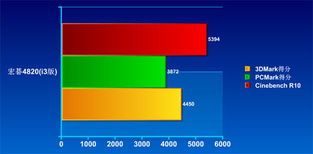 細(xì)數(shù)商家出貨最多的牛本 市場(chǎng)調(diào)研分析